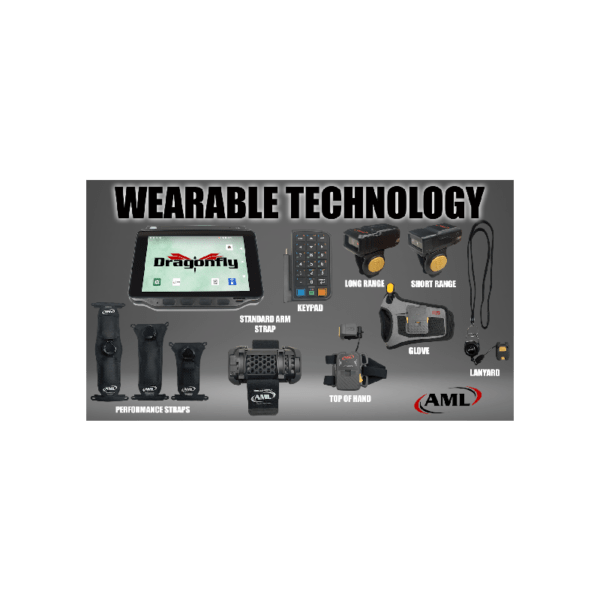 wearable computer