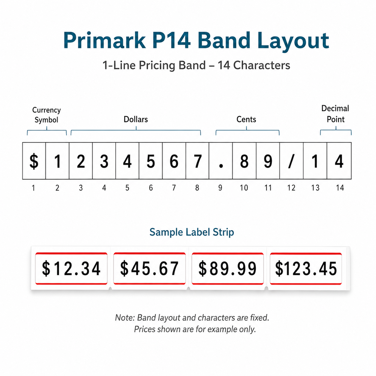 Primark P14 Pricing Gun - Image 7