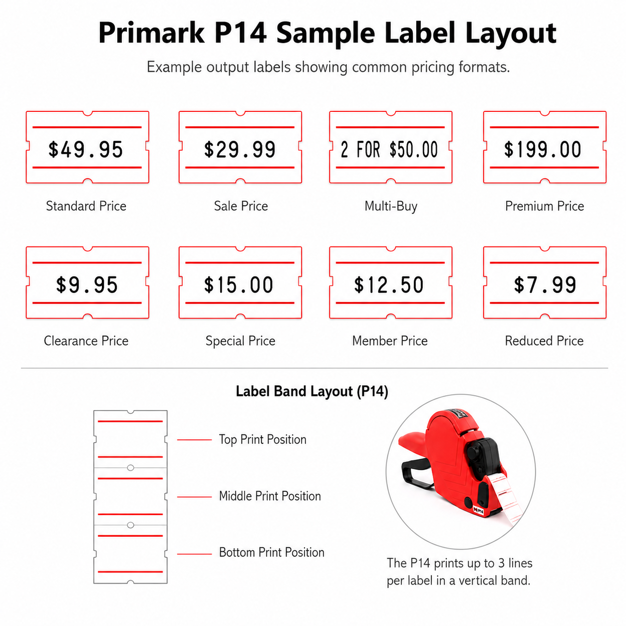 Primark P14 Pricing Gun - Image 6