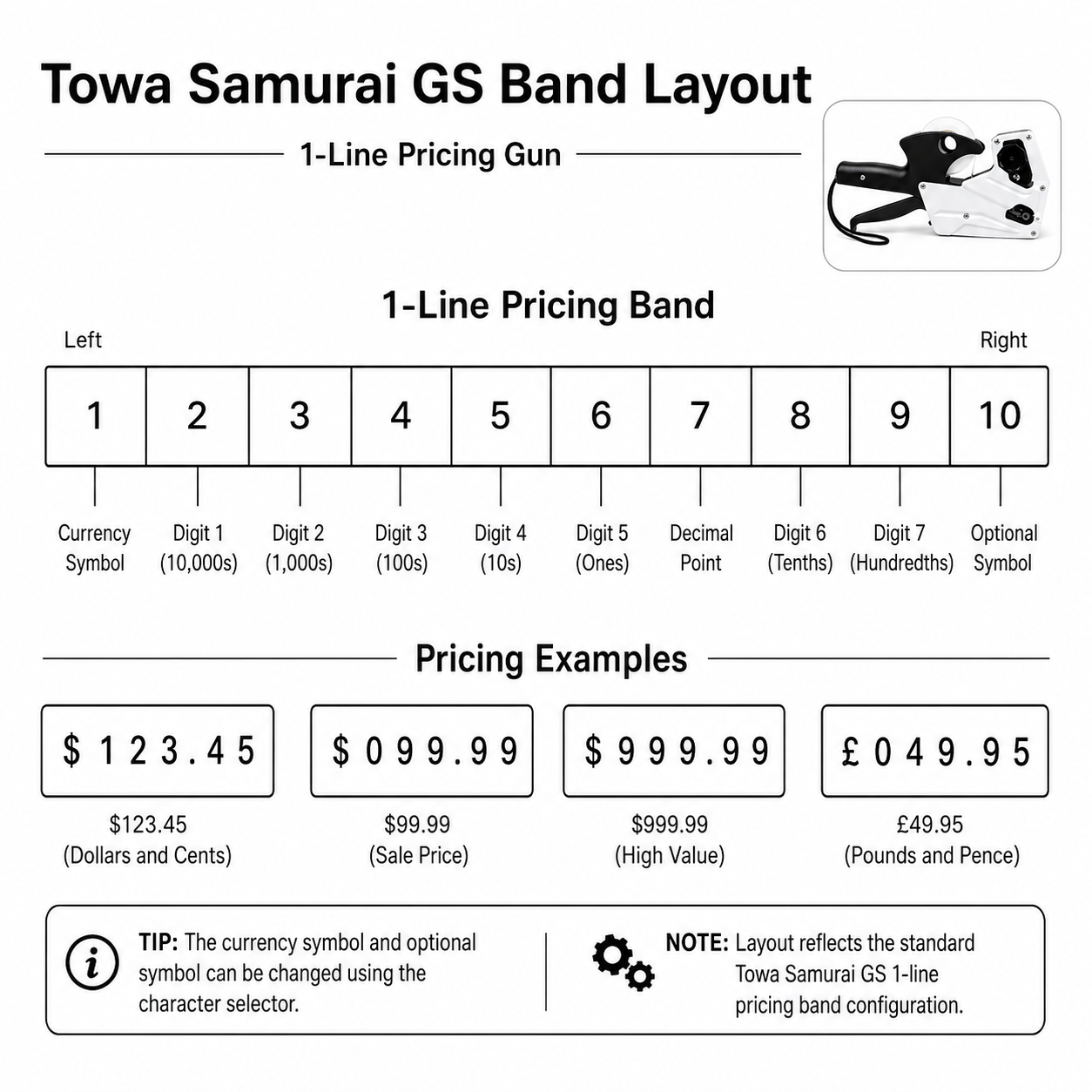 Towa Samurai GS Price Gun - Image 6