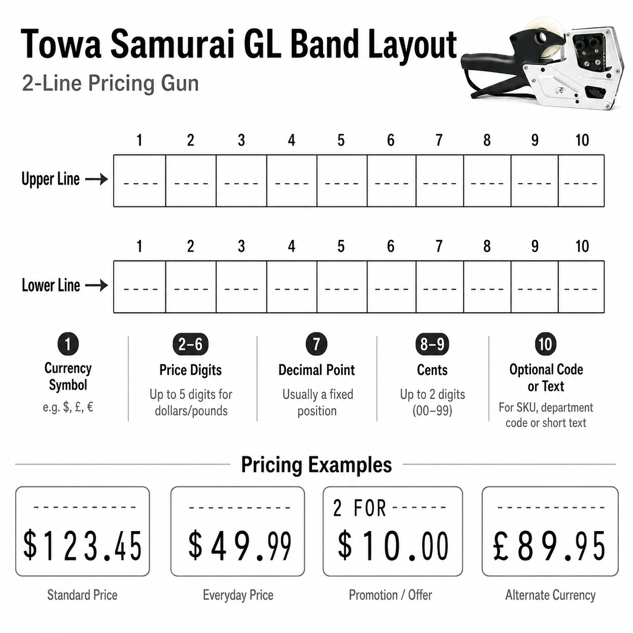 Towa Samurai GL Price Gun - Image 8