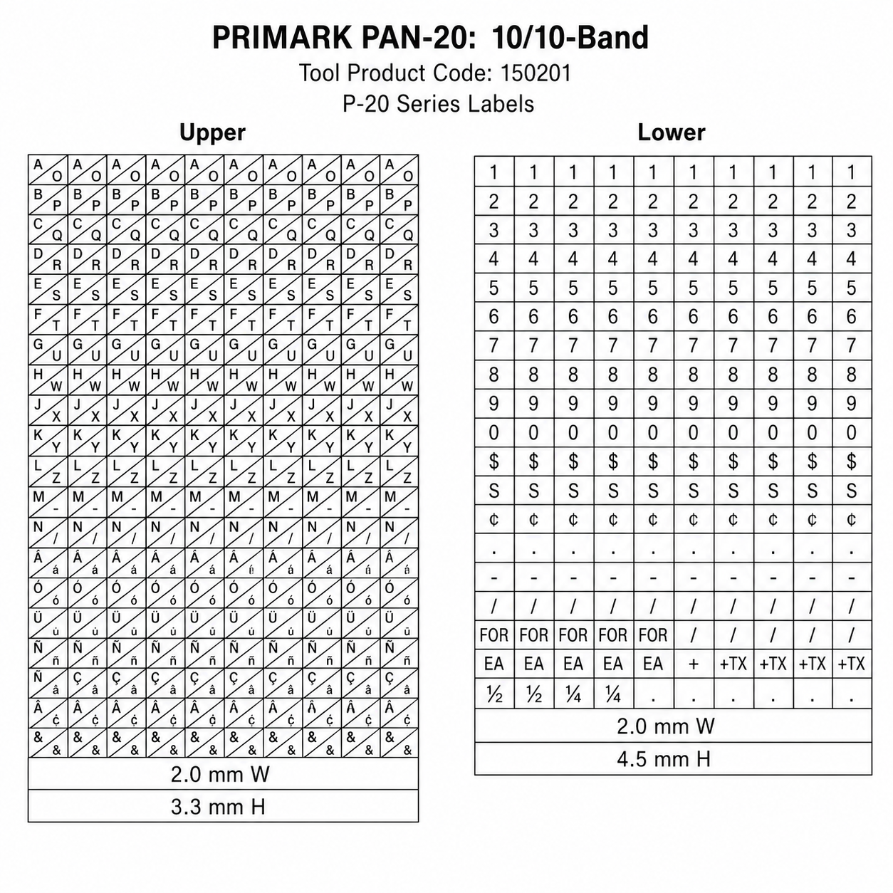 Primark P20 Pricing Gun - Image 7