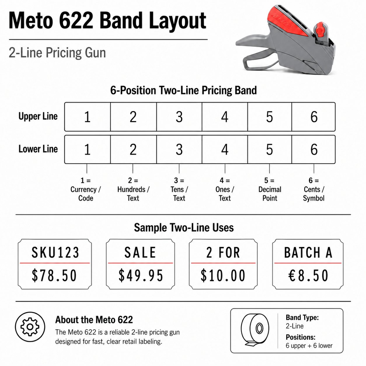 Meto 622 Price Gun - Image 7