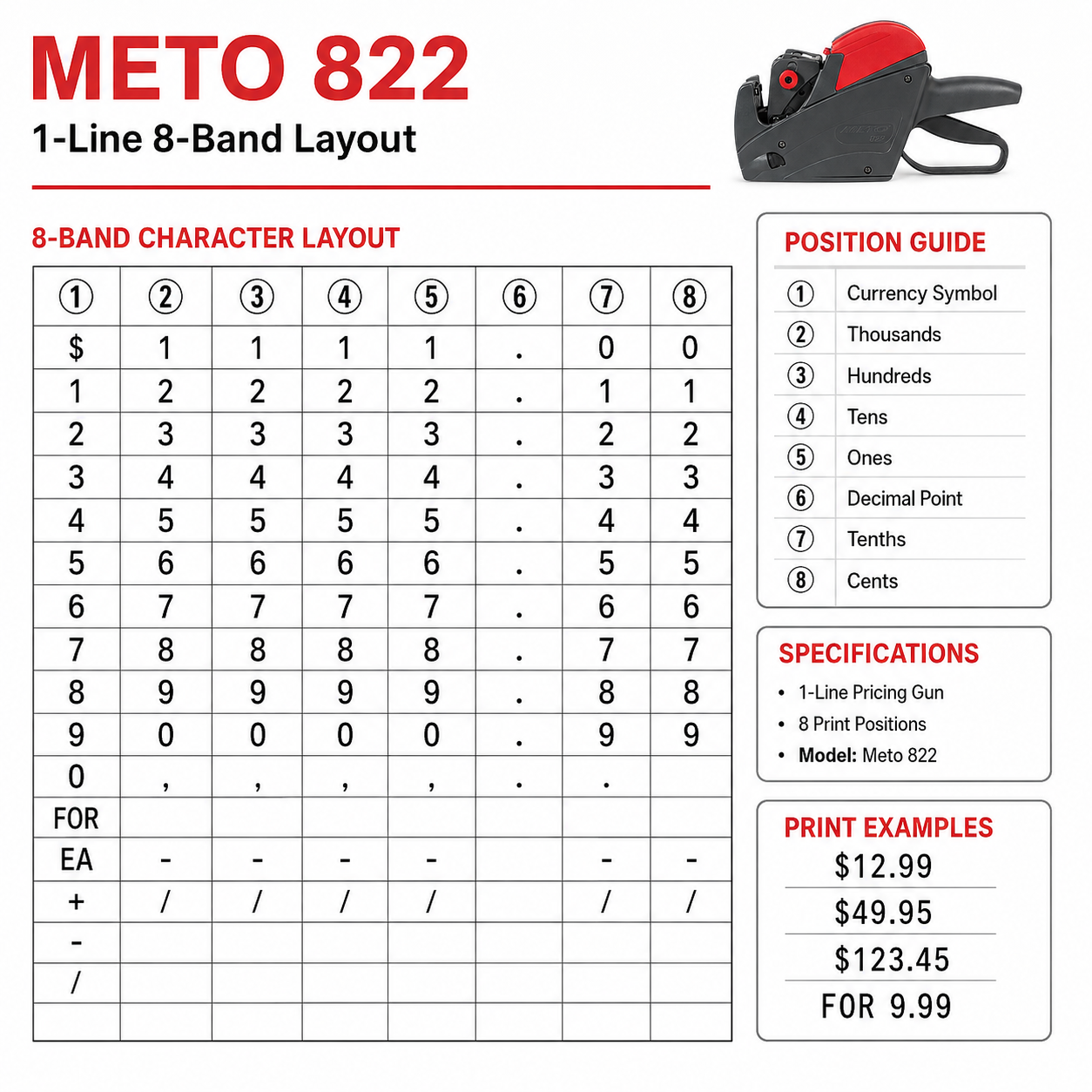 Meto 822 Price Gun - Image 6