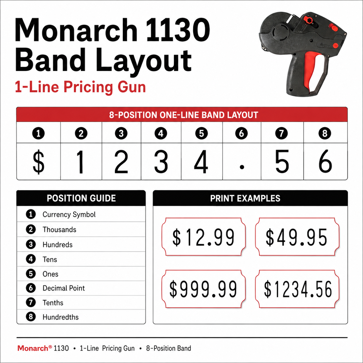 Monarch 1130 Price Gun - Image 6