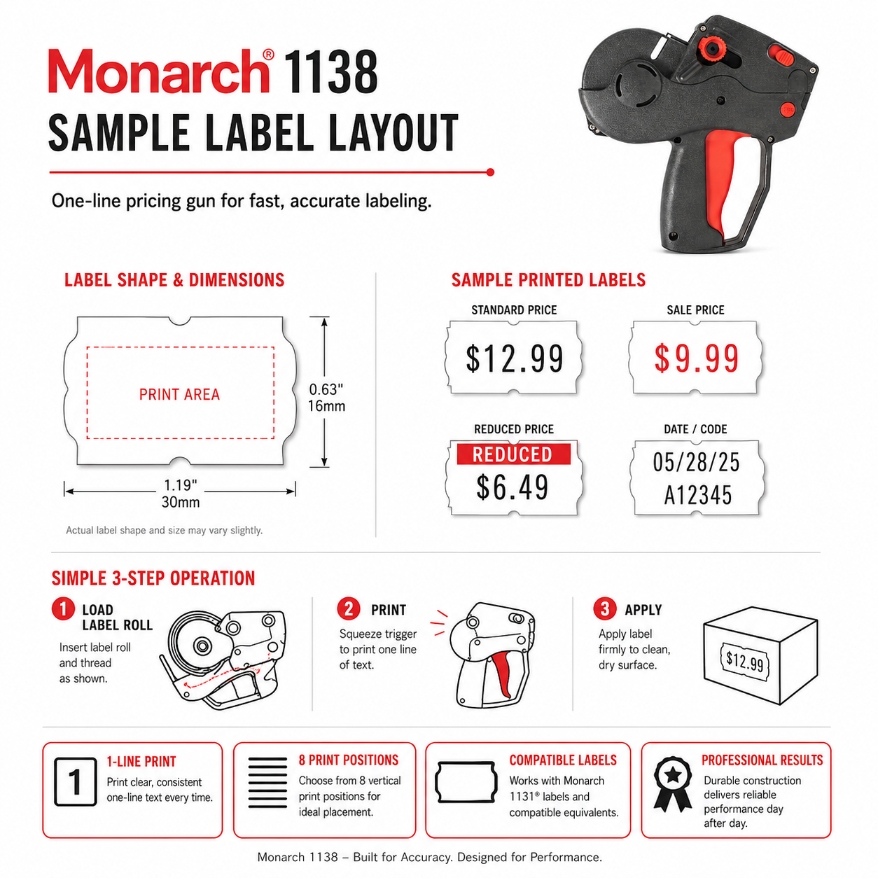 Monarch 1138 Price Gun - Image 5